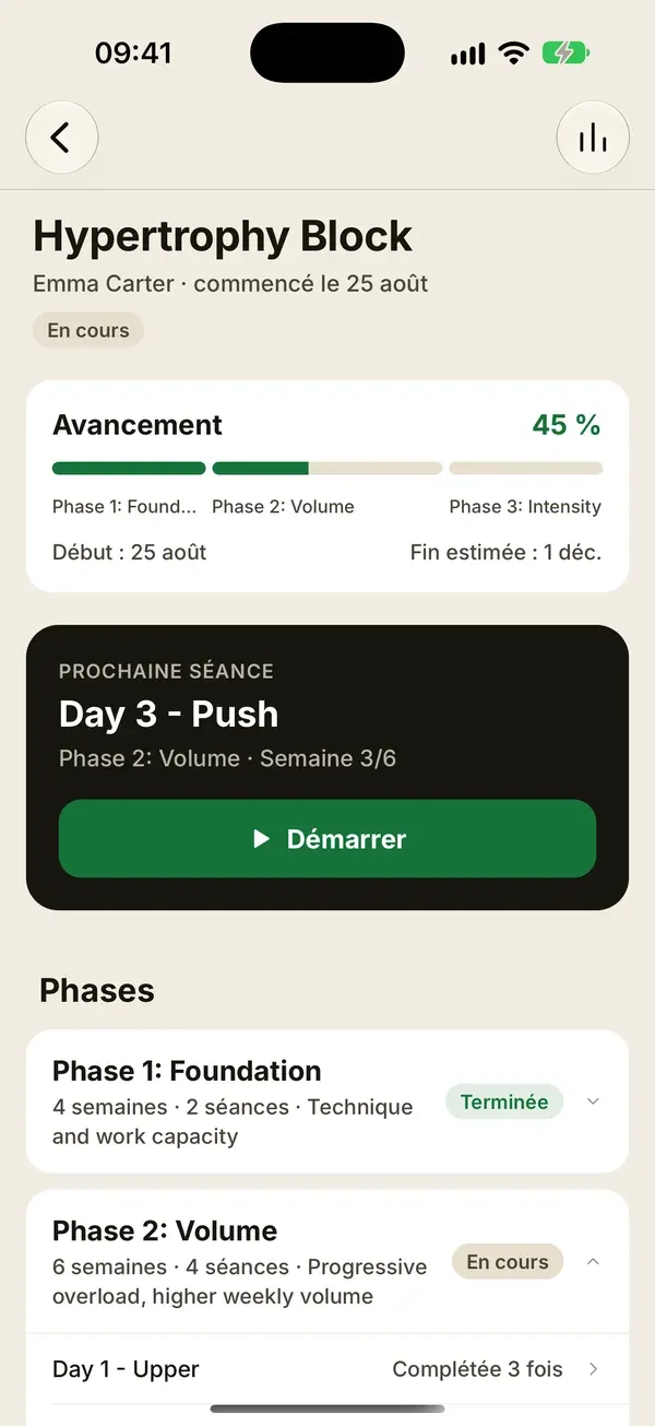 Progression d'un programme d'hypertrophie en phases dans Coachigo