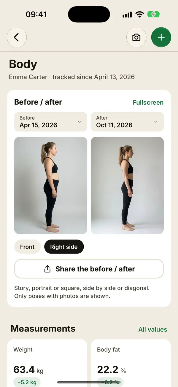 Side-view before and after photos six months apart